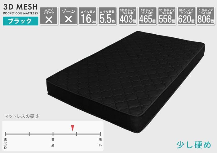 【ダブル】FLAP【フラップ】USB付き 多機能ベッドフレーム
