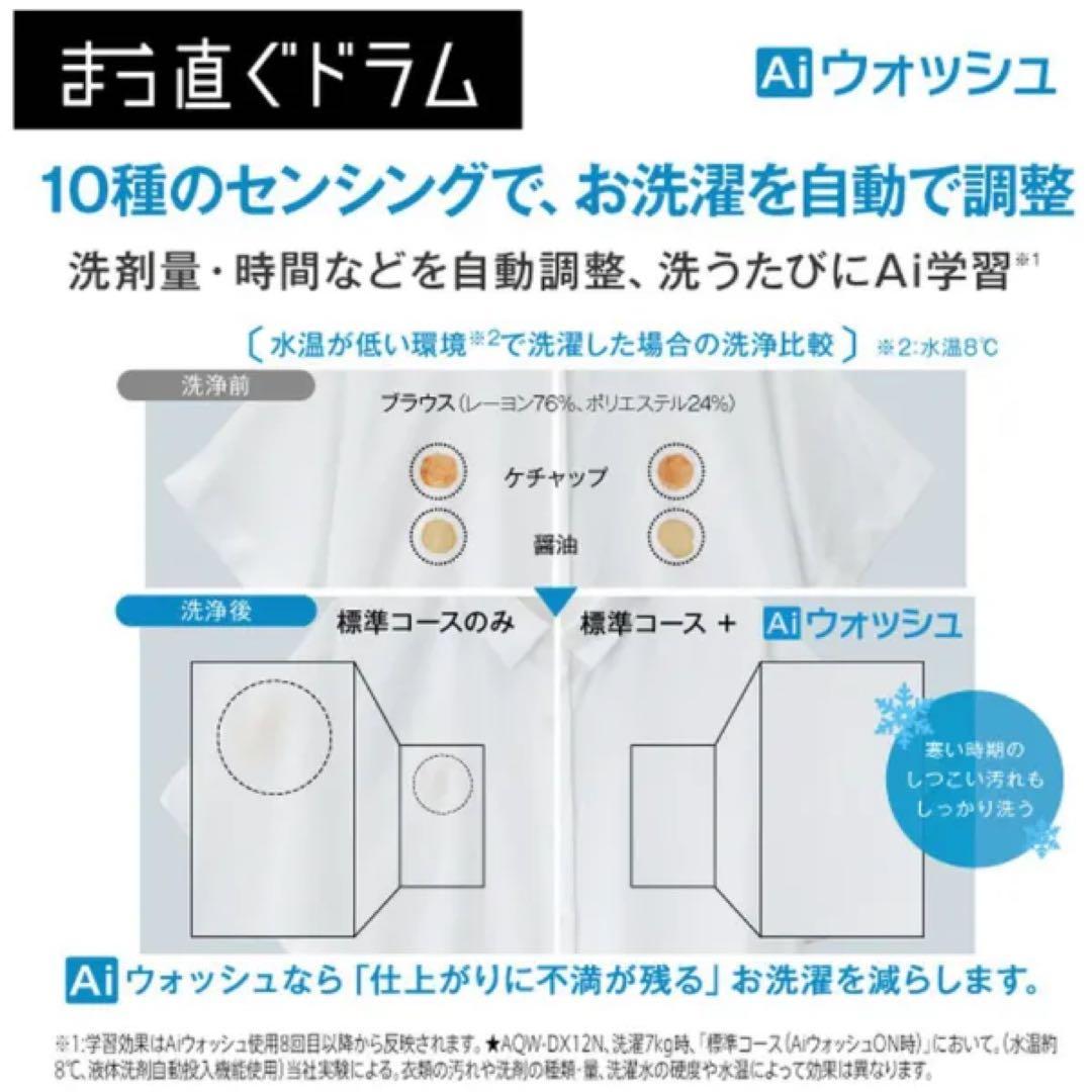 山川純です！新品未使用‼️AQUA ドラム式洗濯乾燥機