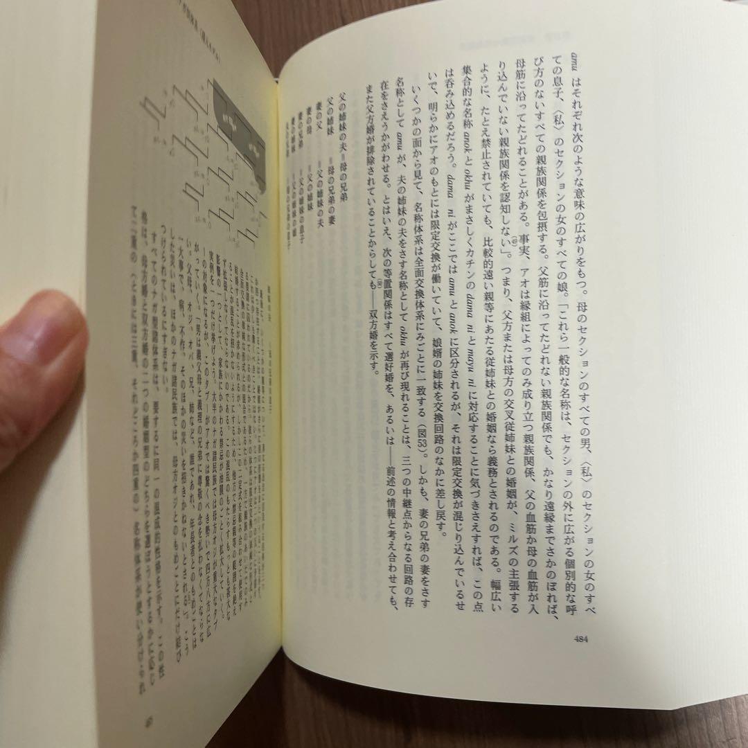 親族の基本構造