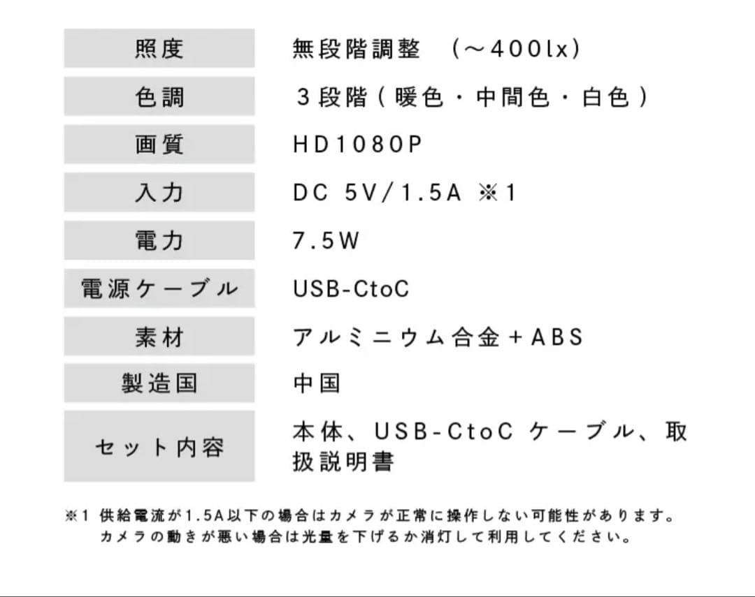 【PLUSDEN】モニターライト+WEBカメラ　※２日使用品