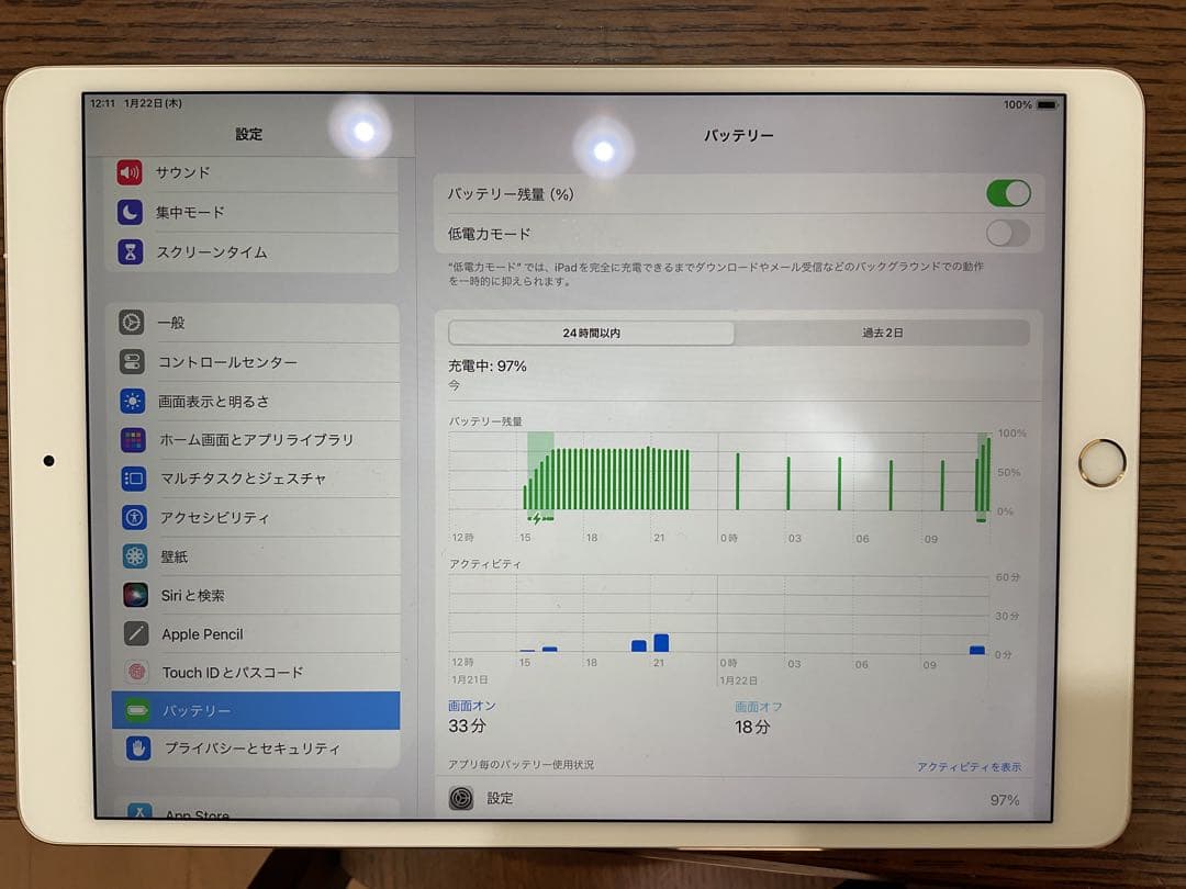 iPad pro 10.5インチ　256GB