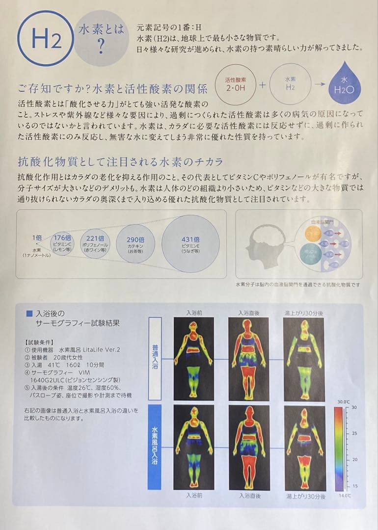 リタライフ水素風呂バージョン2 新品未使用