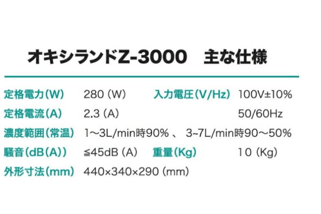 ユニコムオキシランドZ-3000 犬用酸素供給装置 酸素濃度計セット