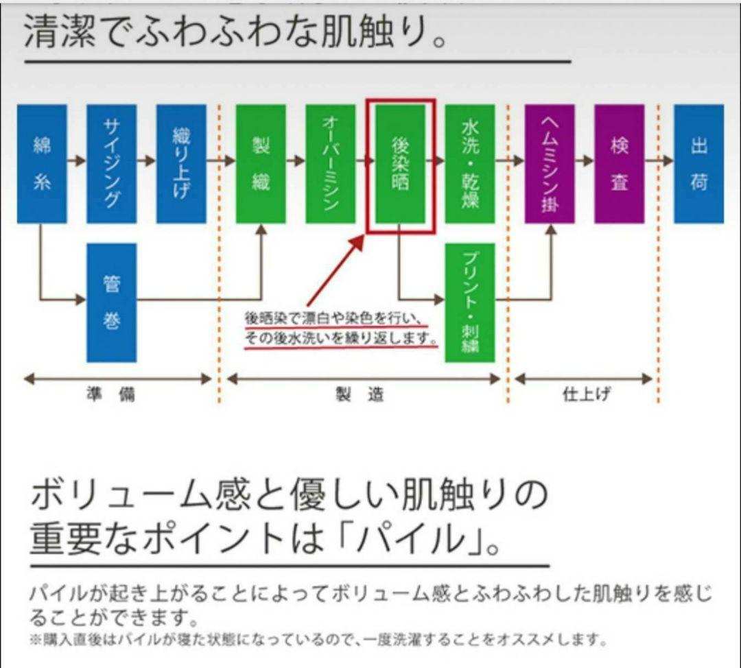 24枚組 新品泉州タオル 高級綿糸コーマコットンフェイスタオル【サーモンピンク】