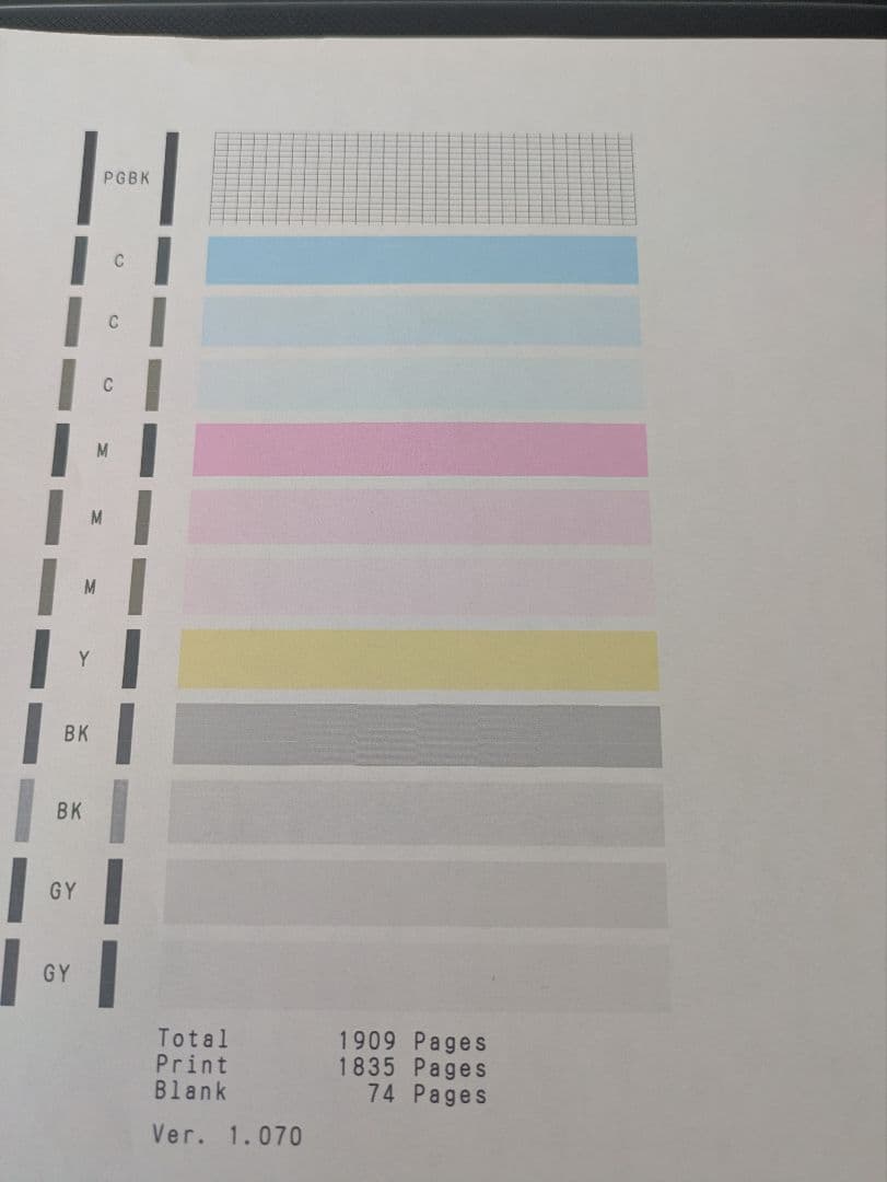 Canon PIXUS TS8430 印刷枚数 1910枚 管N8017