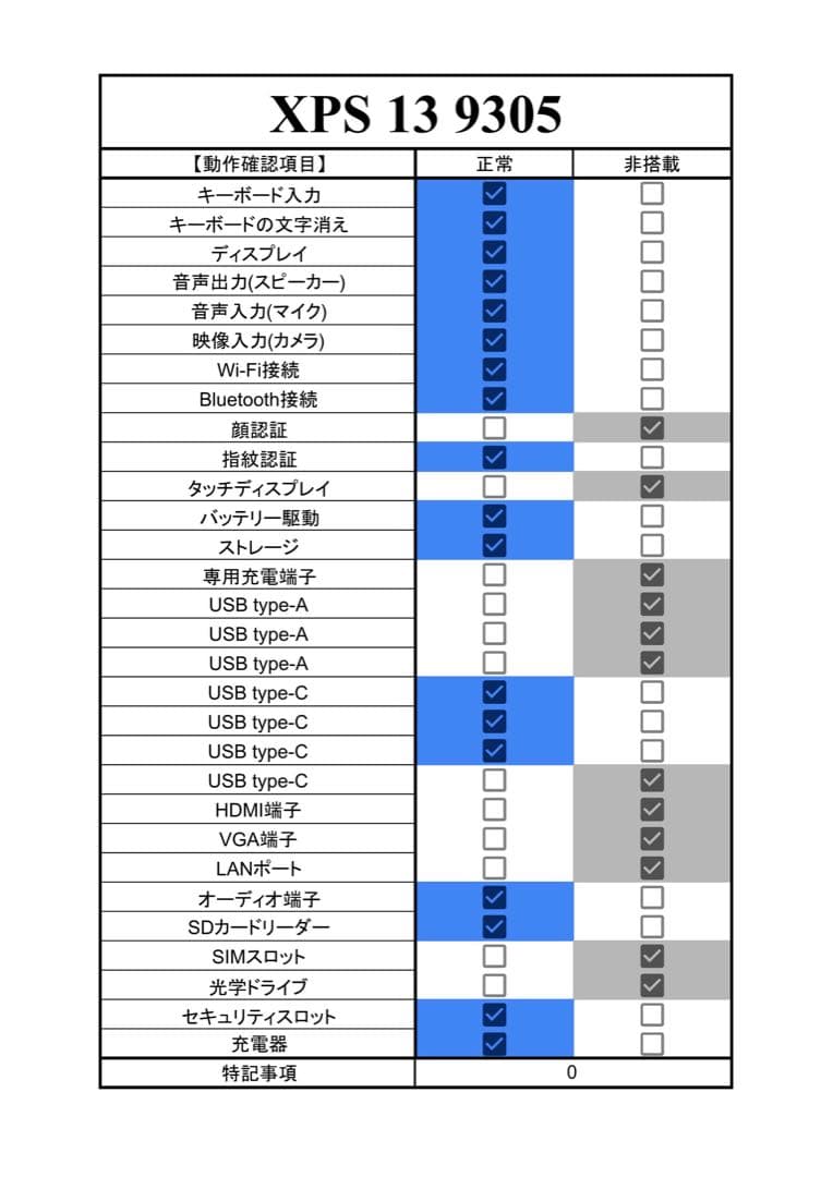 【期間限定】 XPS 13 9305 Core i7 SSD 1TB 16GB