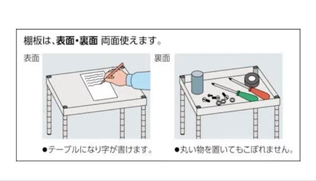 TRUSCO 3段スチールラック PEW-963-G75-W