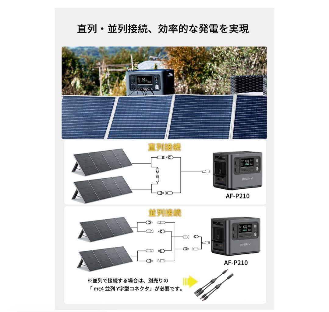 AFERITY 200W ソーラーパネル　新品未使用ジャンク品