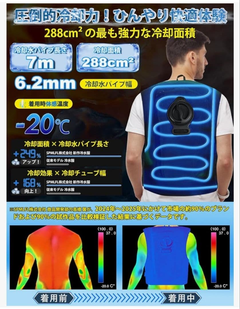 冷水ベスト