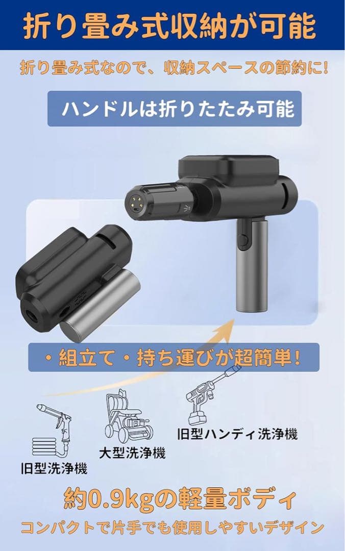 高圧洗浄機 コードレス 充電式 折りたたみ式　同