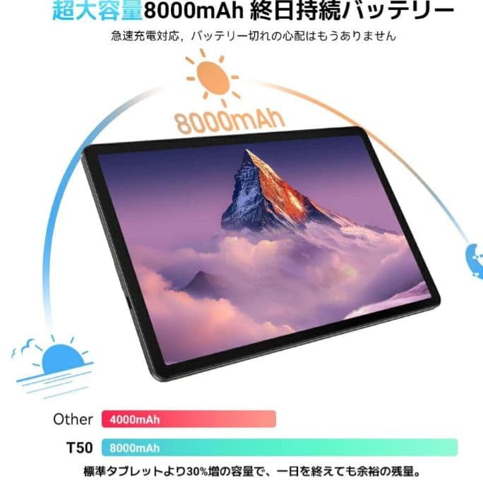 アンドロイド16搭載 11インチ タブレット 超軽量550g サブPC 趣味