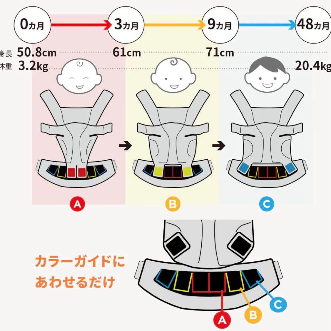 極美品 エルゴベビー オムニ ブリーズ OMNI Breeze 抱っこ紐 デニム
