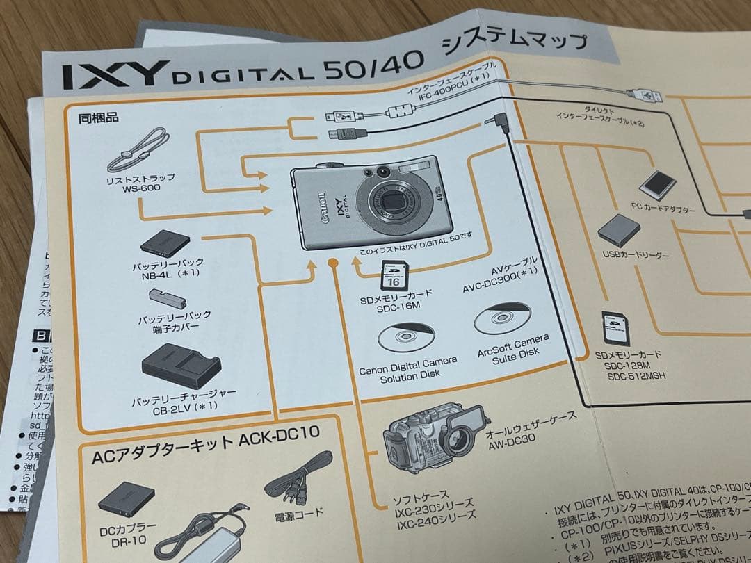 Canon キヤノン デジタルカメラ IXY DIGITAL 50 動作確認済