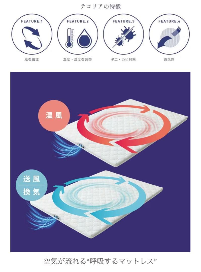 【新品】【定価80%OFF】 空気循環マットレス テコリア ダブル