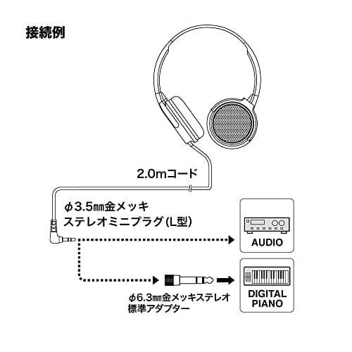 オーディオテクニカ ATH-EP700 BW 楽器用 モニターヘッ 新品未開封
