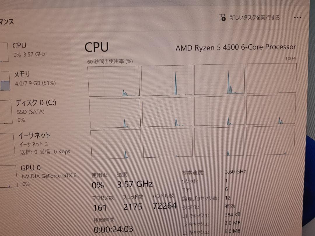 自作PC　RYZEN5 4500・8GB・128GB・GTX645・WIN11