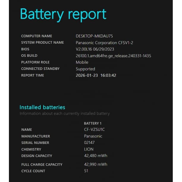 第11世代i5 16GB バッテリ◎ 256GB 軽量 レッツノート フルHD