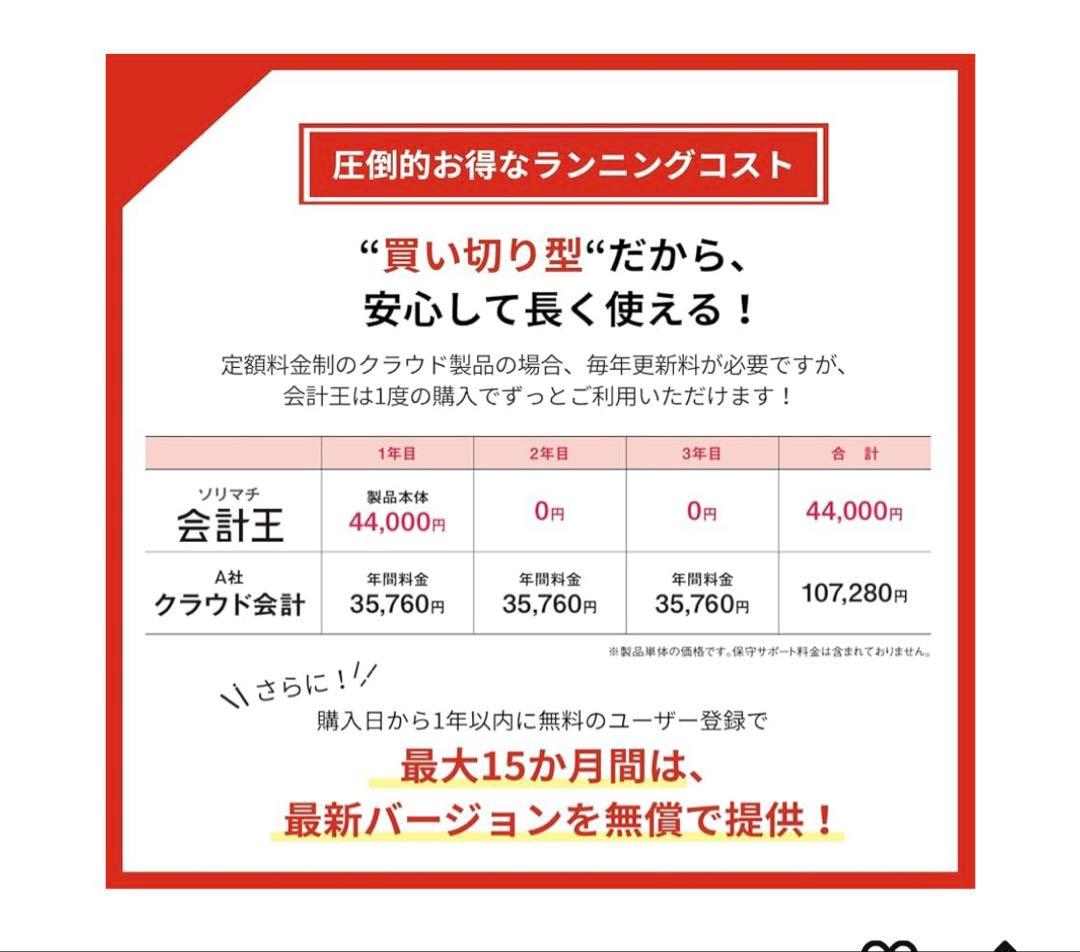 ソリマチ 会計王25 法令改正対応最新版