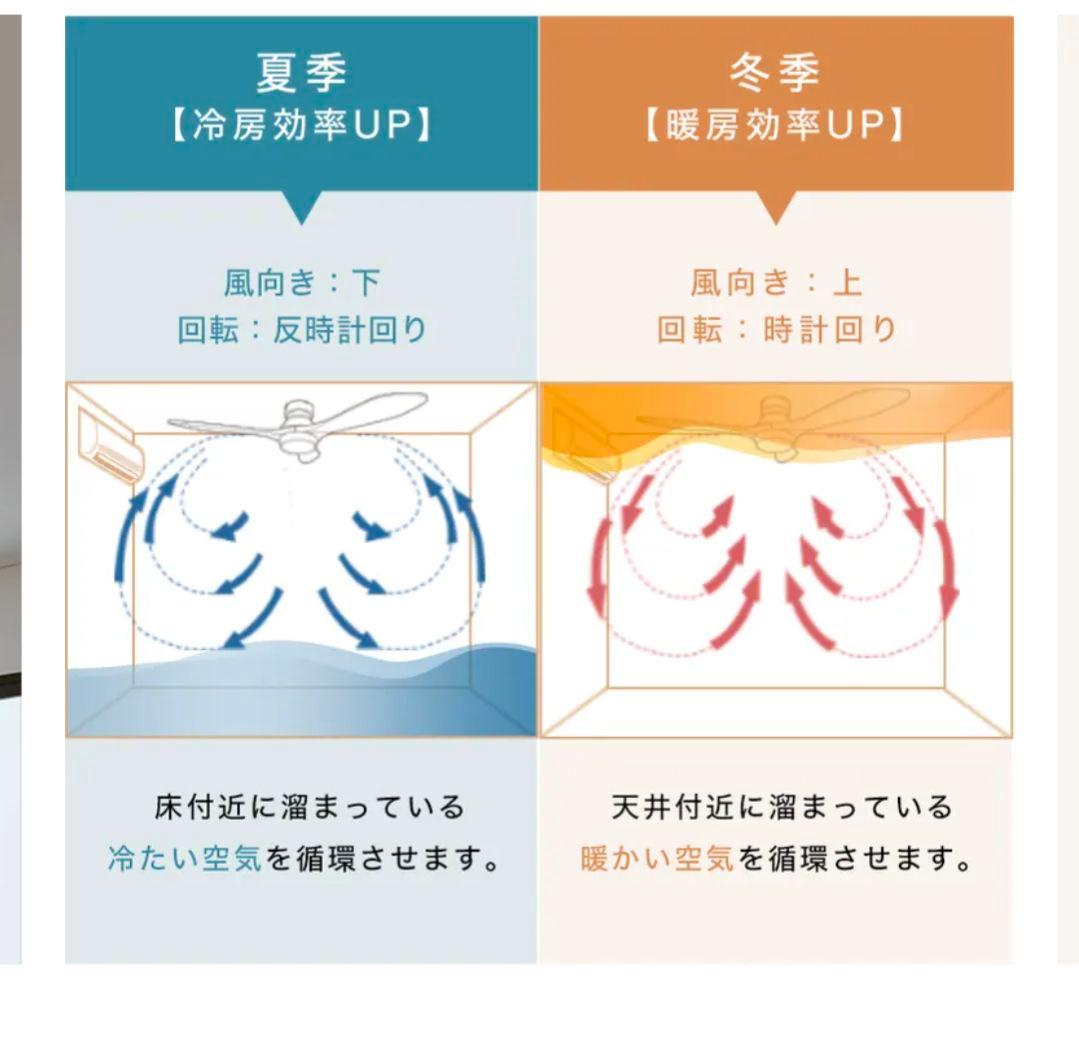 シーリングファンライト 天井照明 LED対応 リモコン付き 天然木 LOWYA