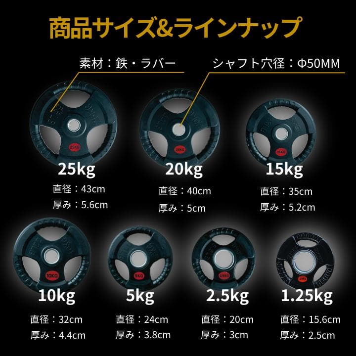 ★新品・送料無料★バーベルプレート計310kgセット オリンピックプレート