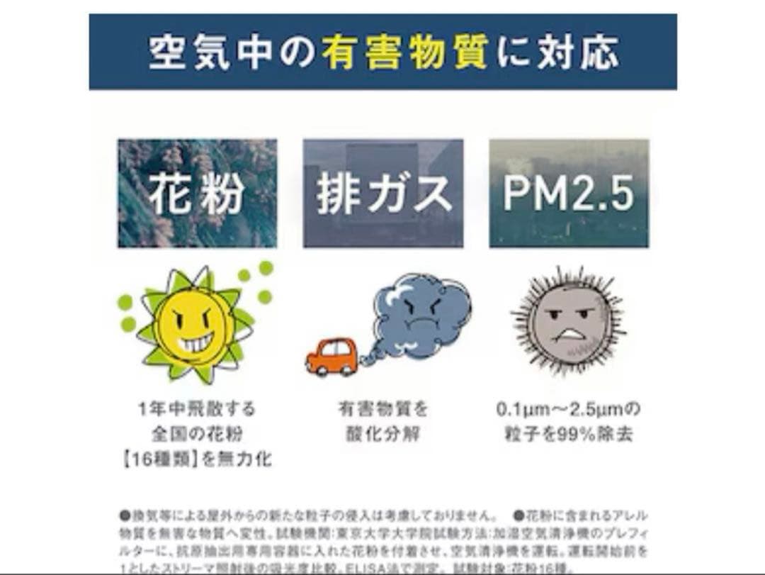 リヴァイ兵長DAIKIN 加湿空気清浄機2025年 MCK505A-W