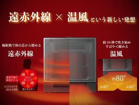 ダイキン 遠赤外線ハイブリッドセラムヒート WRH135AS-H　24年製