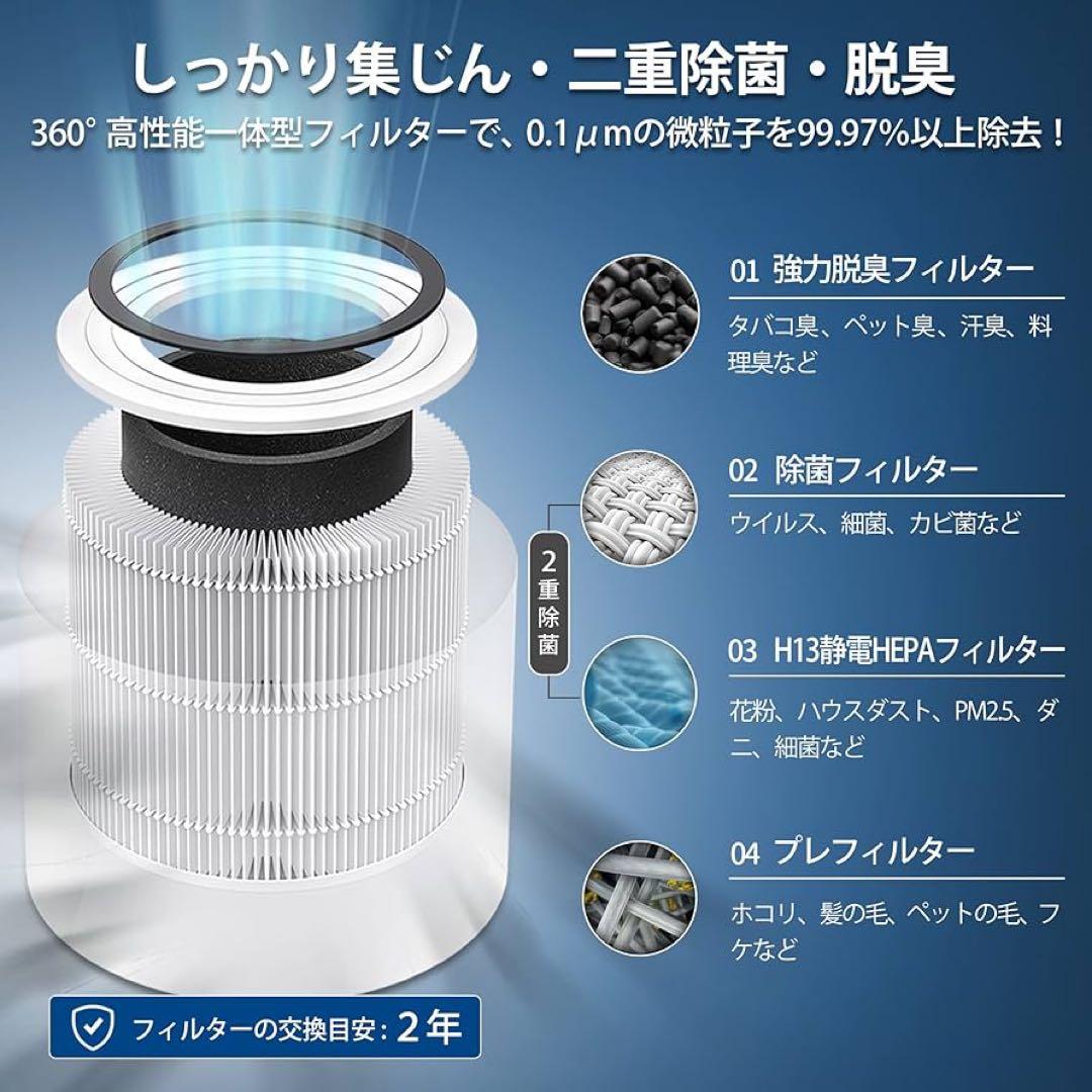 【Levoit】空気清浄機 Core 300S 20畳 アプリ連動 小型 強力