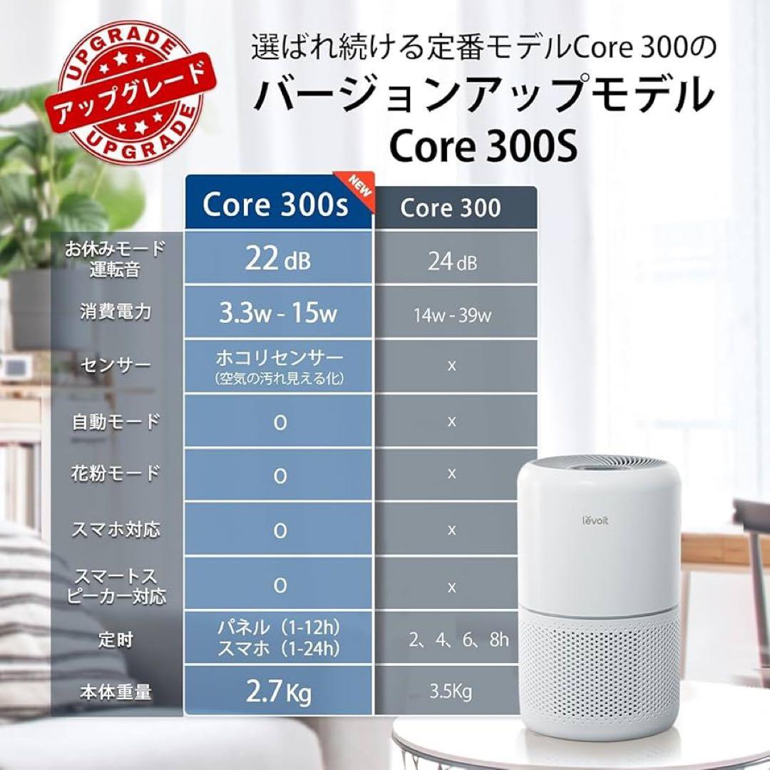 【Levoit】空気清浄機 Core 300S 20畳 アプリ連動 小型 強力
