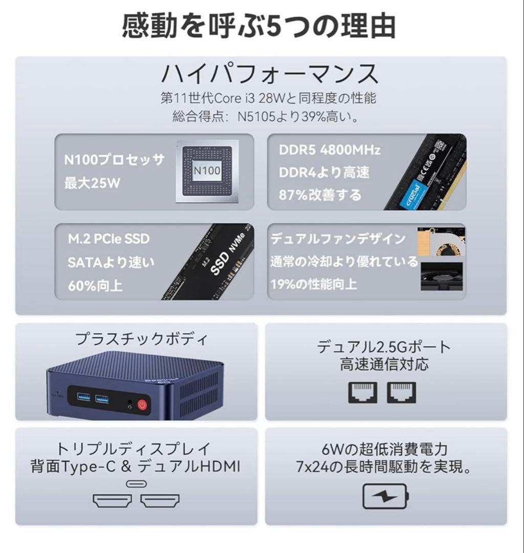 261140 Beelink EQ12 Mini Pc N100プロセッサー