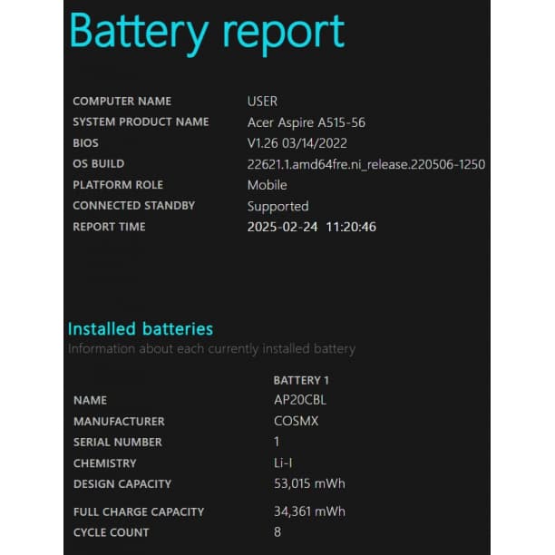 フルHD 美品★ 15 エイサー i7-11 SSD512GB オフィス