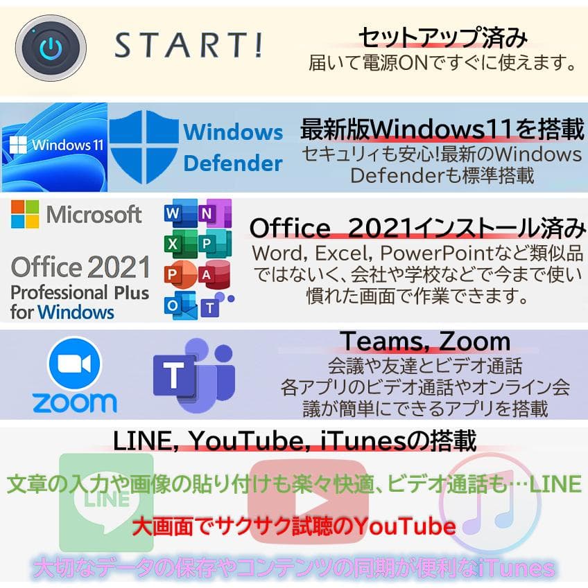 【熱問題対策整備】バッテリー6時間以上稼働VAIO Pro PG オフィス付き
