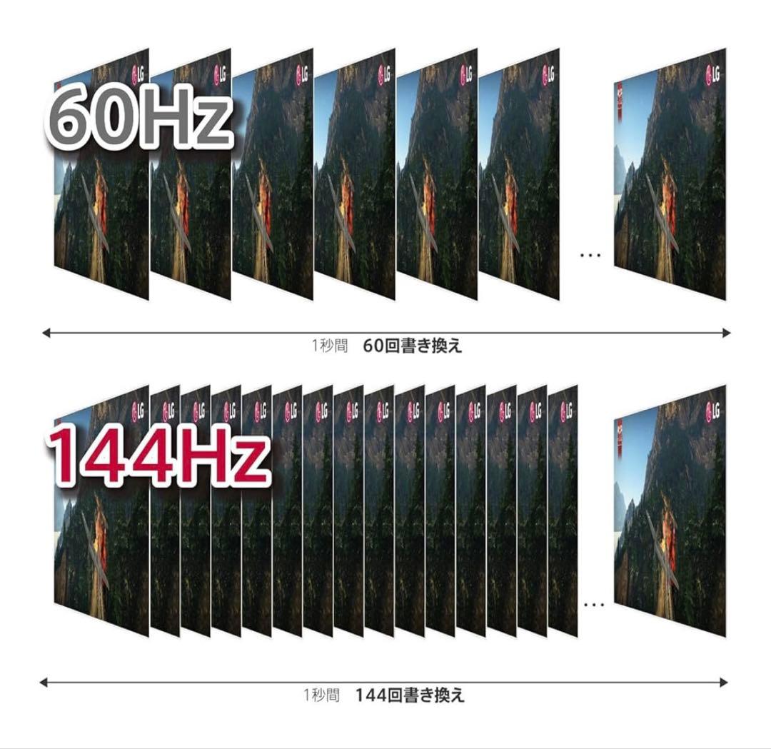 【144Hz】【1ms】【フルHD】ゲーミングモニターLG 24GL600F-B