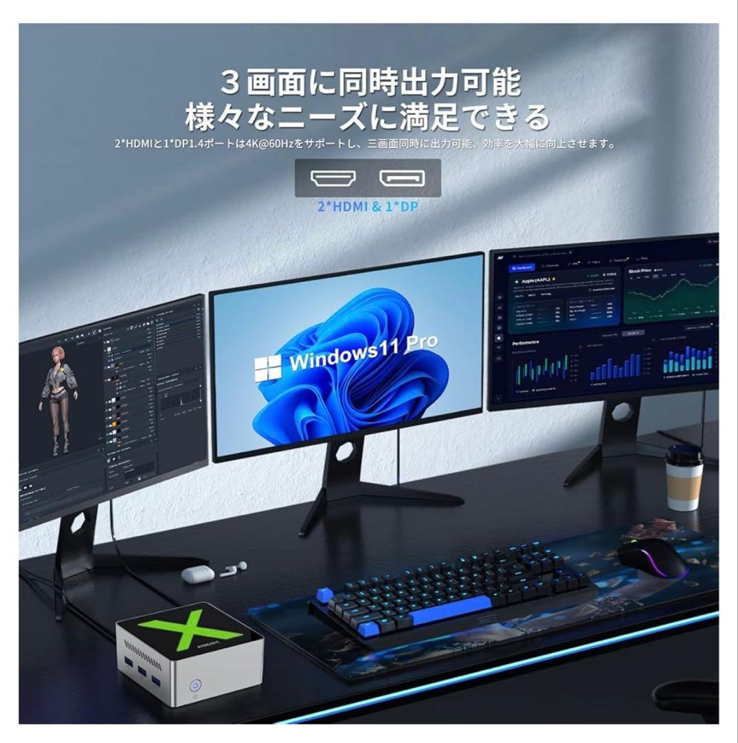 【Win11ミニPC】DDR5 12GB 256GB SSD