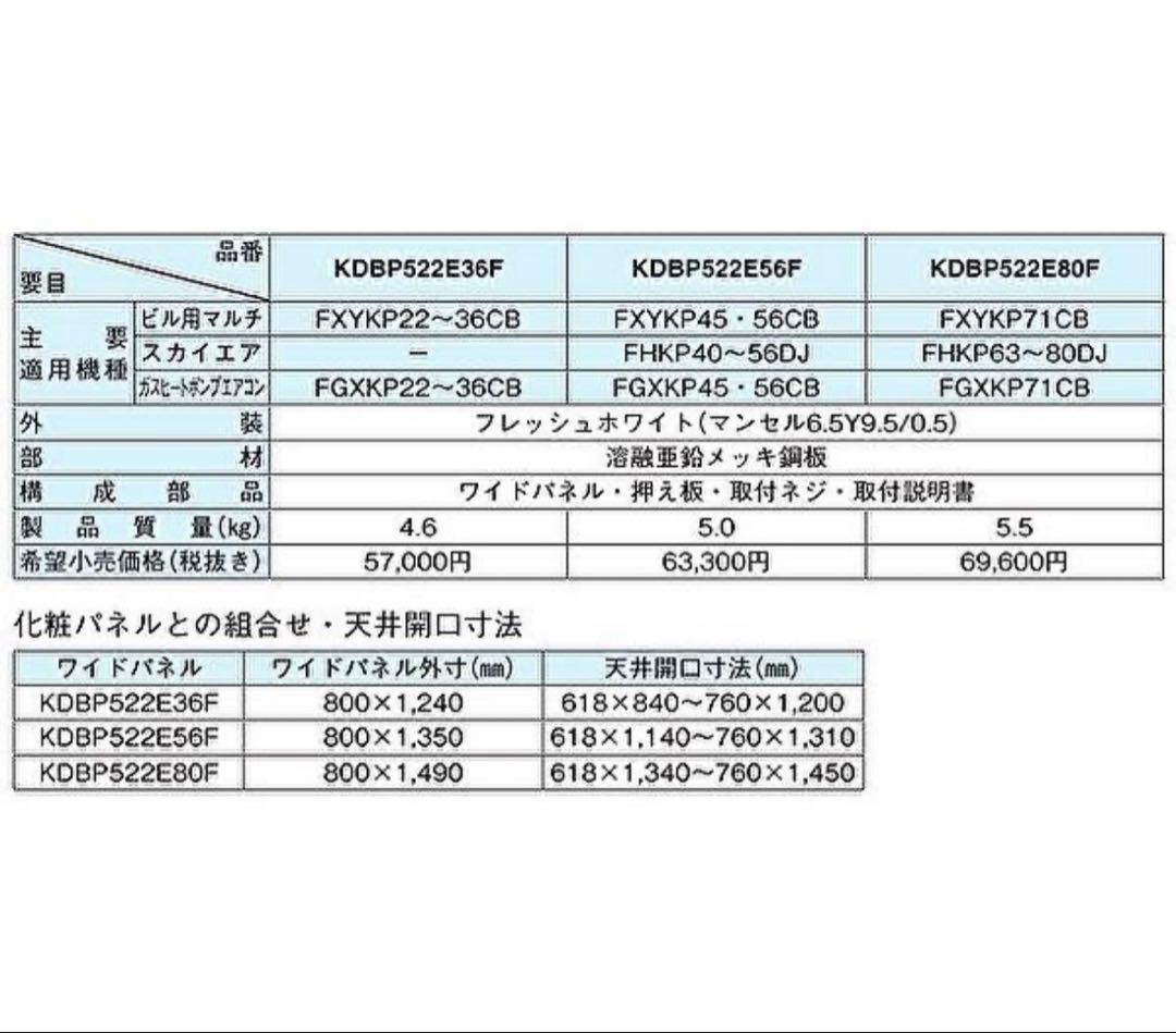 ダイキン ワイドパネル KDBP522E36F（3枚セット）