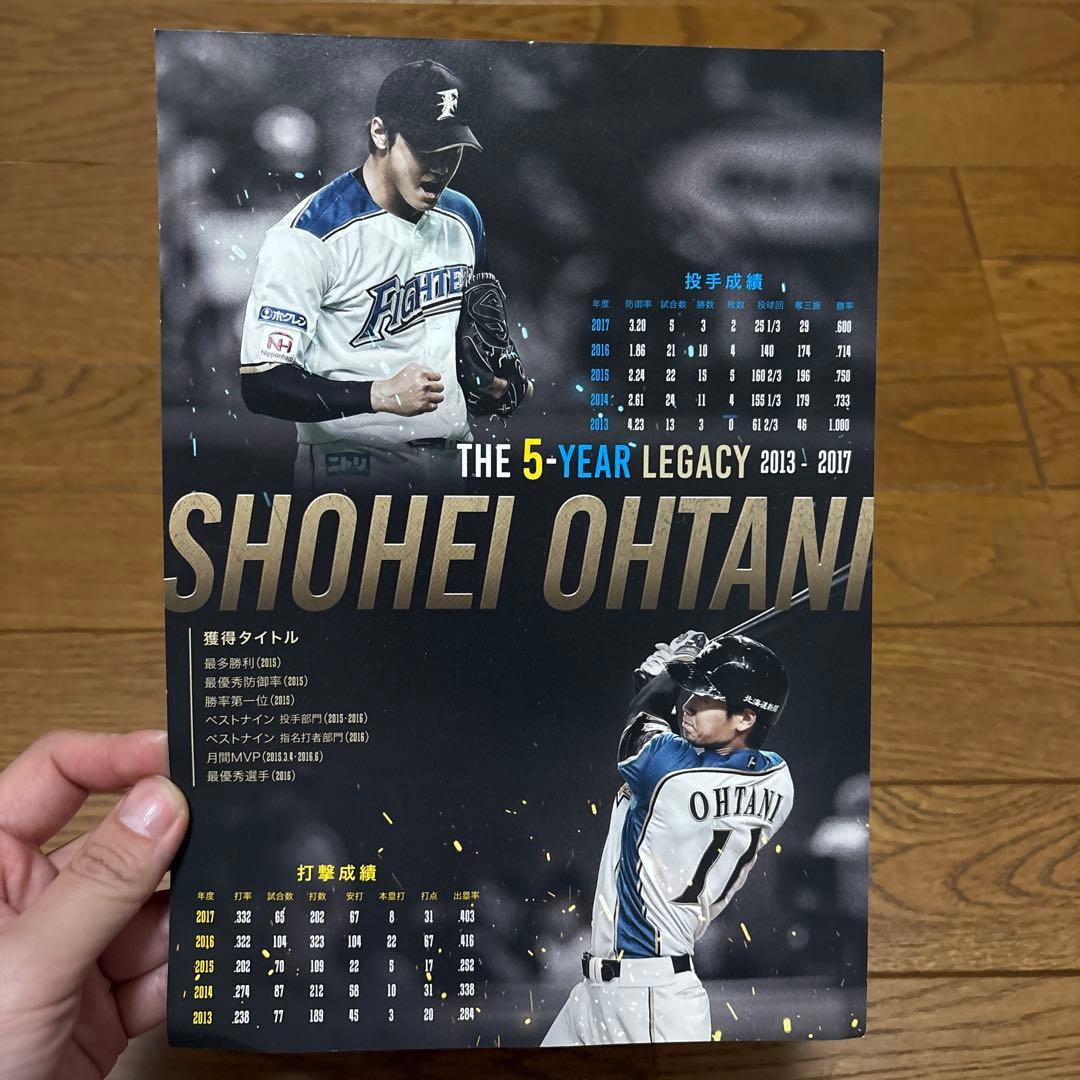 大谷翔平 日ハムエンジェルス　メモリアルカード