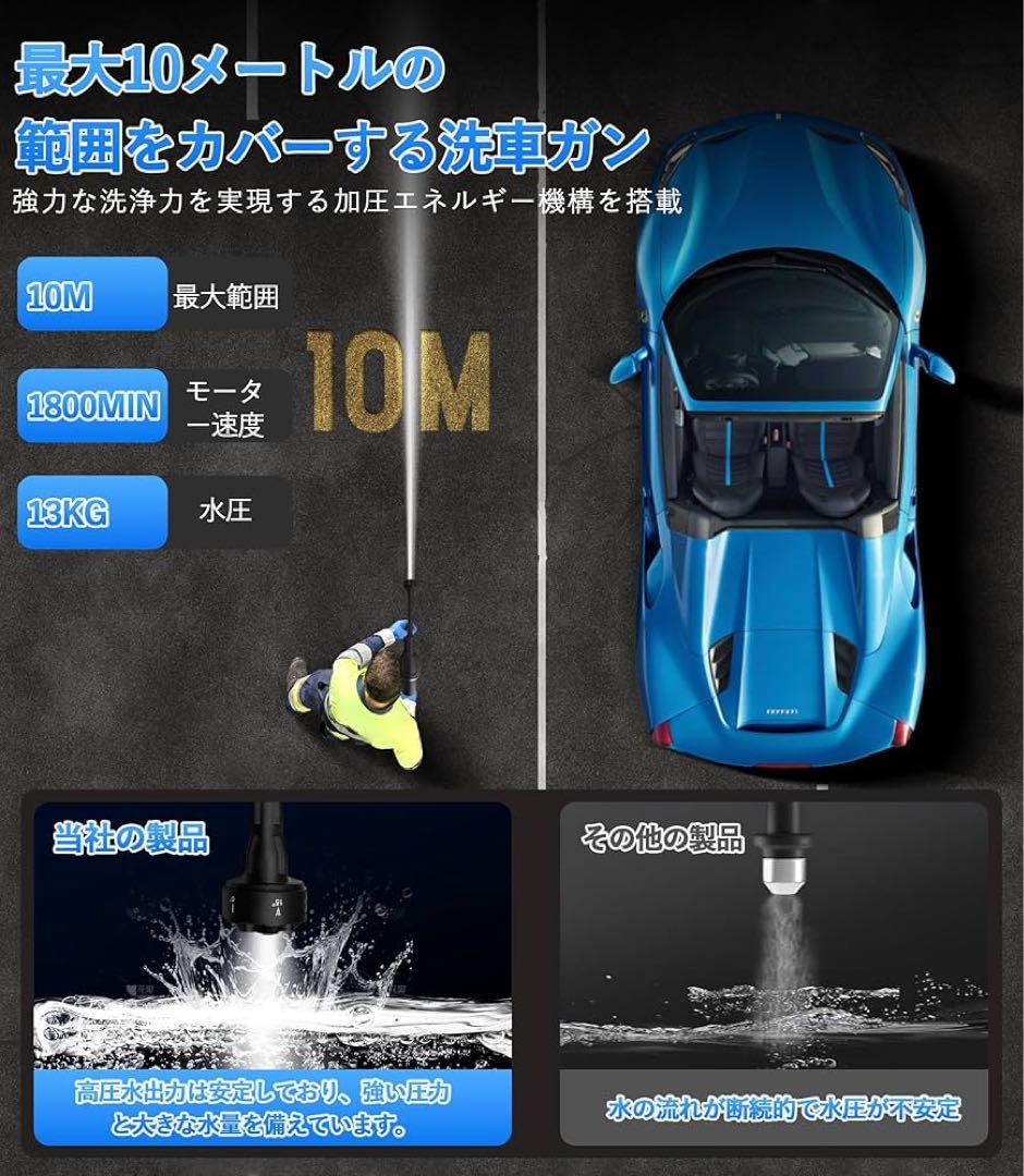 高圧洗浄機 コードレス 充電式　ケルヒャー