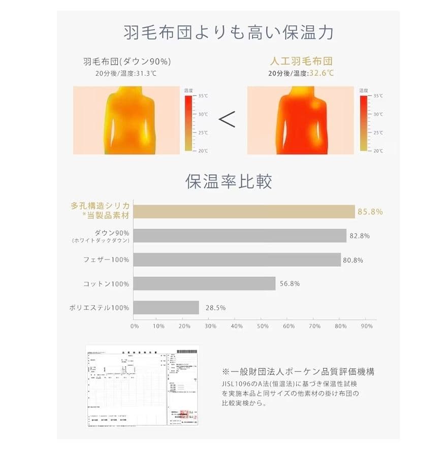 ⭐２枚セット⭐掛け布団 シングル 人工羽毛布団 超軽量 洗える グレー