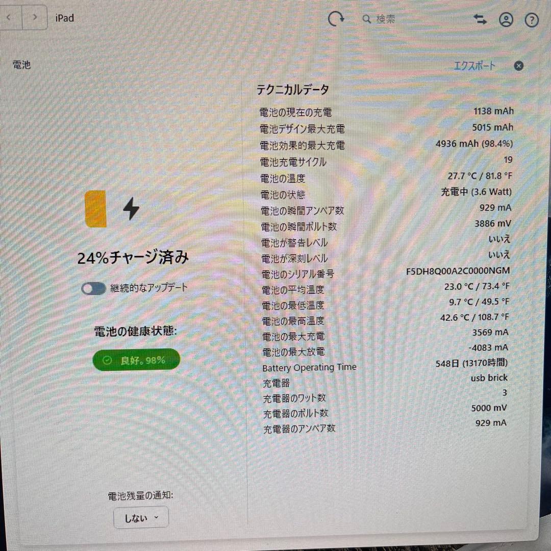 iPad mini 第7世代 Wi-Fiモデル 512GB