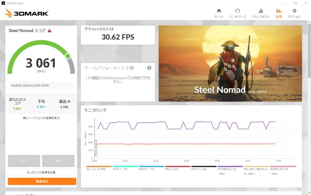 ZOTAC RTX 3070 Twin Edge 8GB グラボ 箱付き