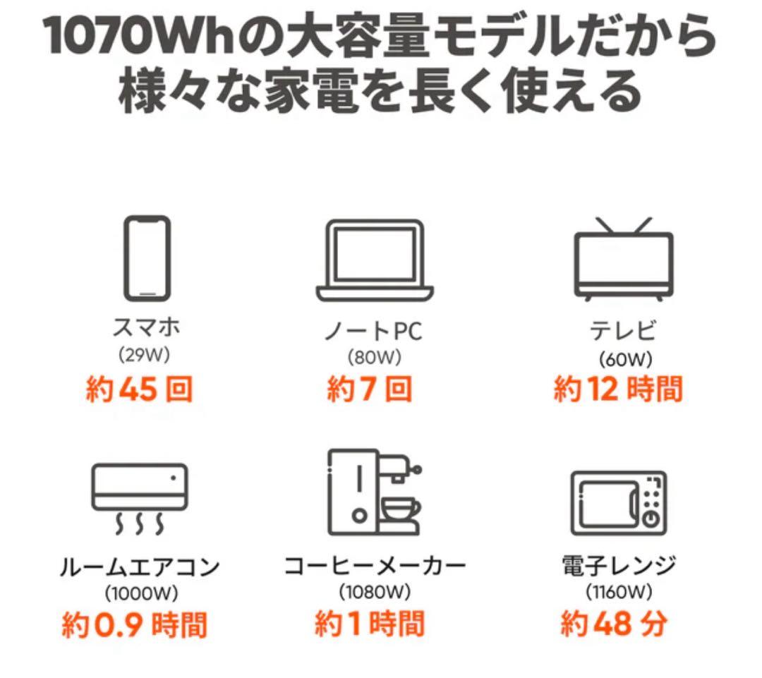 【新品・未使用】ジャクリ Jackery ポータブル電源 1000 NEW