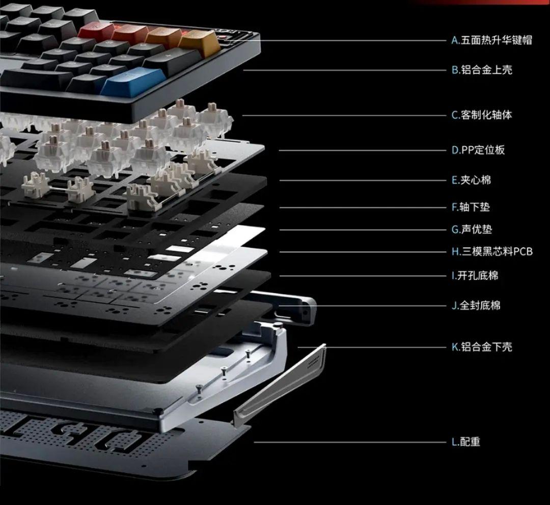 TickType DP104 グレー キーボード
