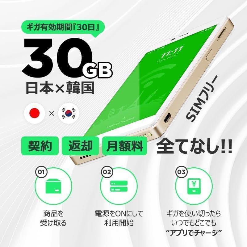 ギガ付きセット 3900mAhモバイルルーター SIMフリー日本韓国通用30ギガ