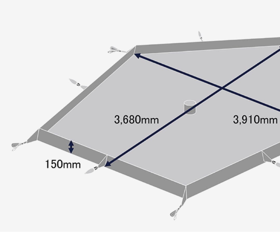【庭キャン2回更に500円引き】サーカスフルサイズグラウンドシート