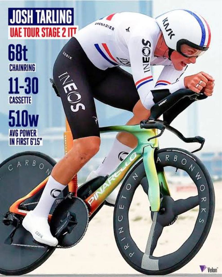 SALE 選手支給品 英国ナショナルチーム 非売品 スキンスーツ ワンピース