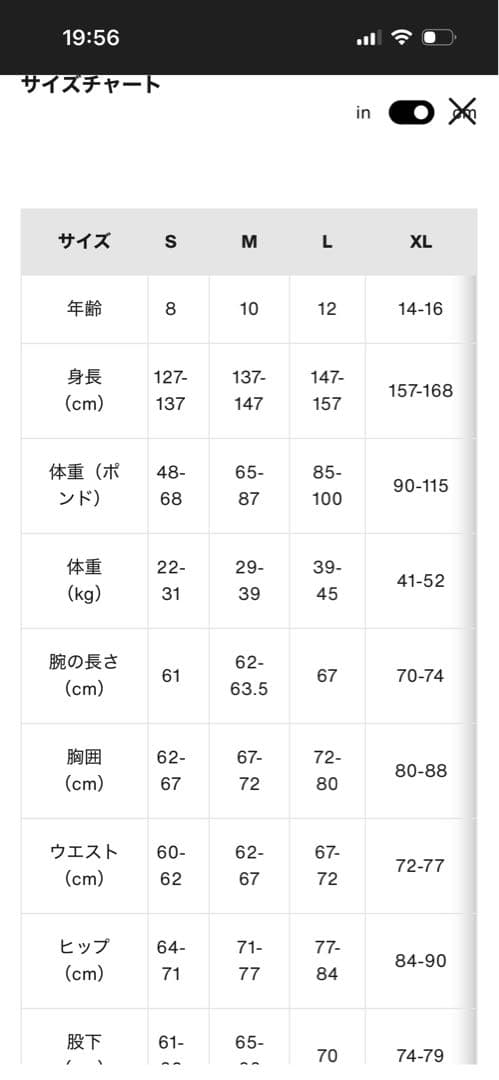 ◼︎バートン　スノーボードウェアセット 　（ジャケットXL・パンツXL）