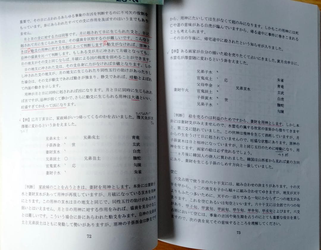 六爻占術テキストNo.1・No.2　六爻占術対応暦と　　値下げ