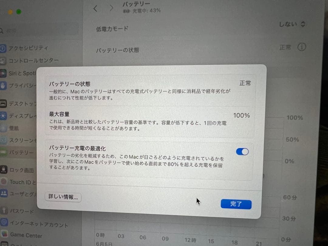 MacBook Air M1 8GB 13.3インチ　美品