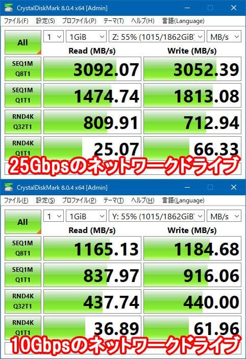 拡張カード Mellanox ConnectX-4 CX4121A-ACAT 10G/25G