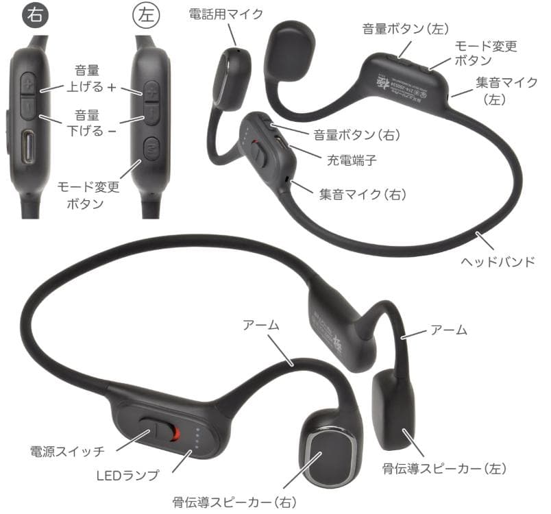 ユーザー