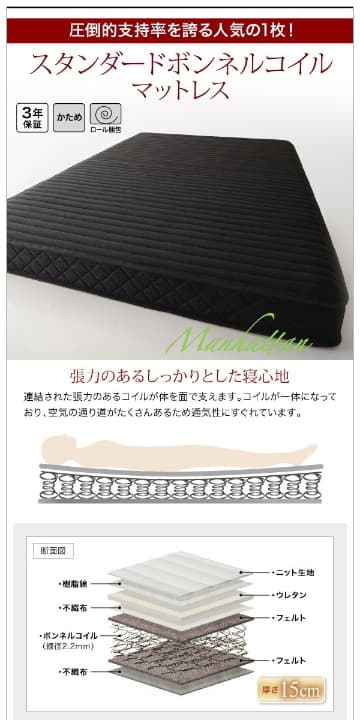 ダブルベッド マットレス付き スカイライン スタンダードボンネルコイル